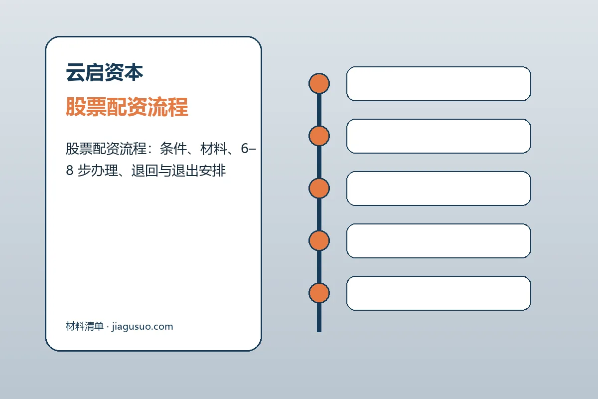 云启资本配资服务办理流程示意